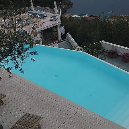 Relais Vittoria